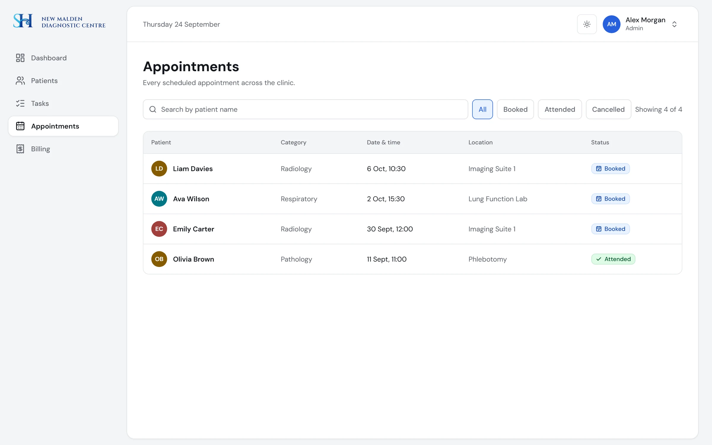 The appointments table