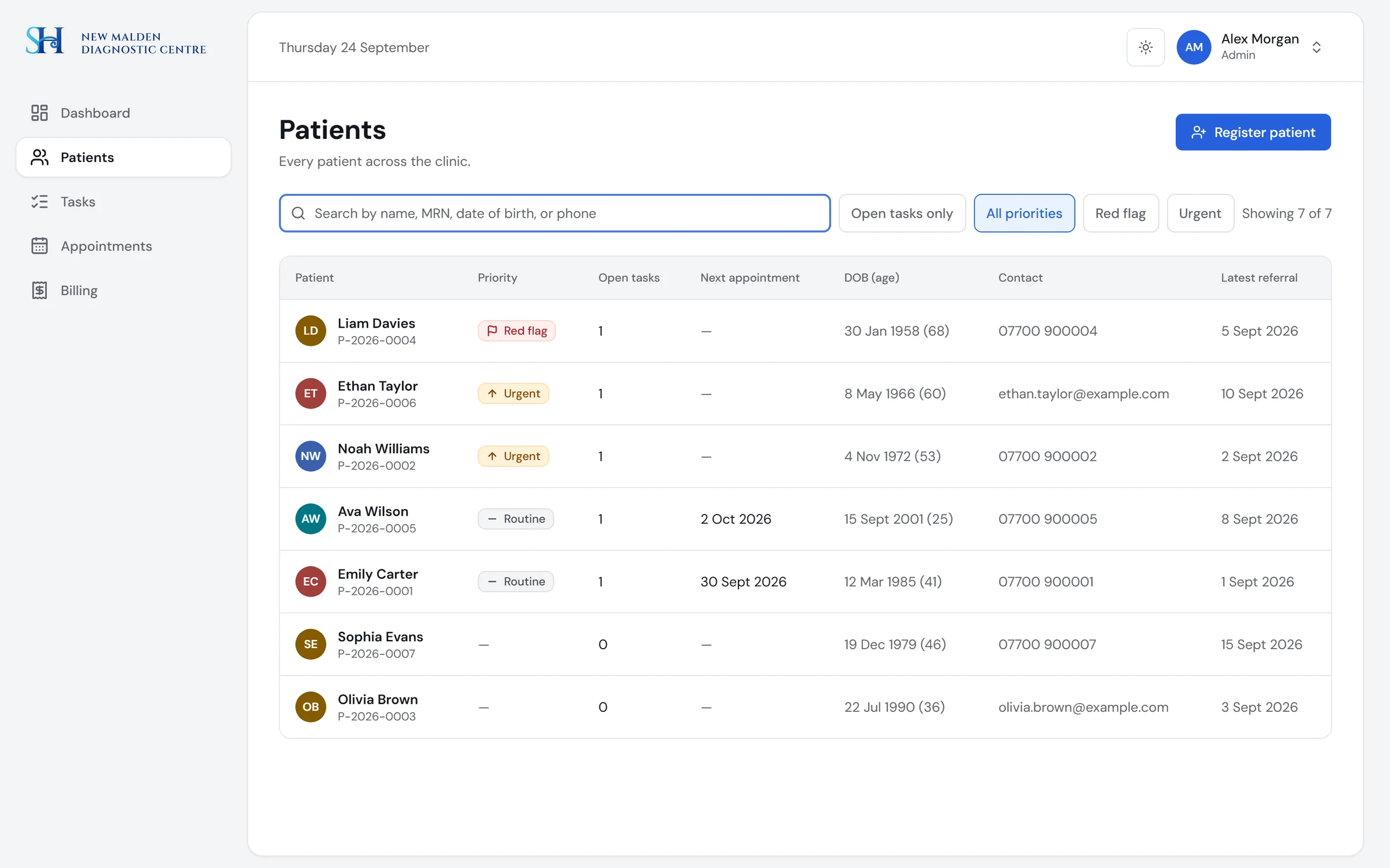 The patients list